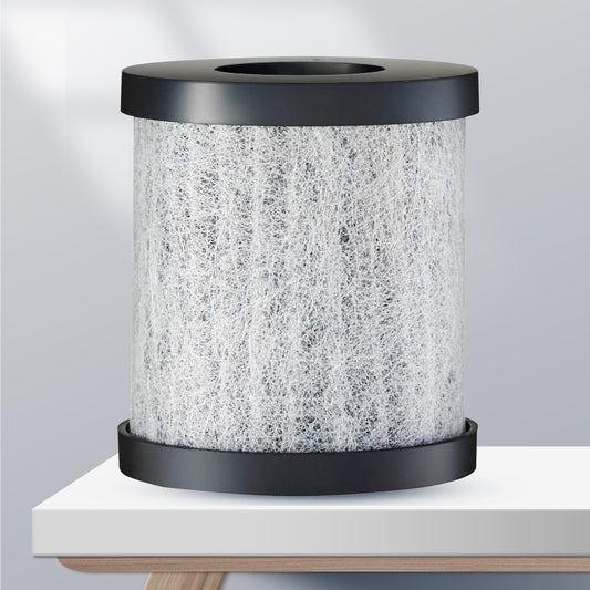 CALODY E-L2 Portable HEPA Air Purifier Replacement Filter, 3-in-1 Pre-Filter, H13 True HEPA Filter, Activated Carbon Filter, Pack of 1