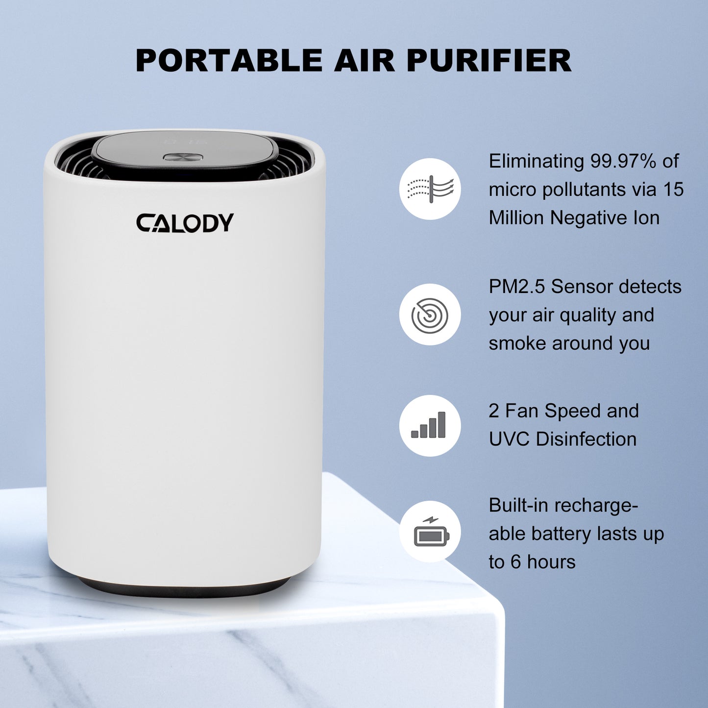 Calody Air Purifiers for Bedroom Home, Car air purifier Ionizer, 15 Million Negative Ions for Smokers, 30dB Quiet Portable Ionic Air Purifiers